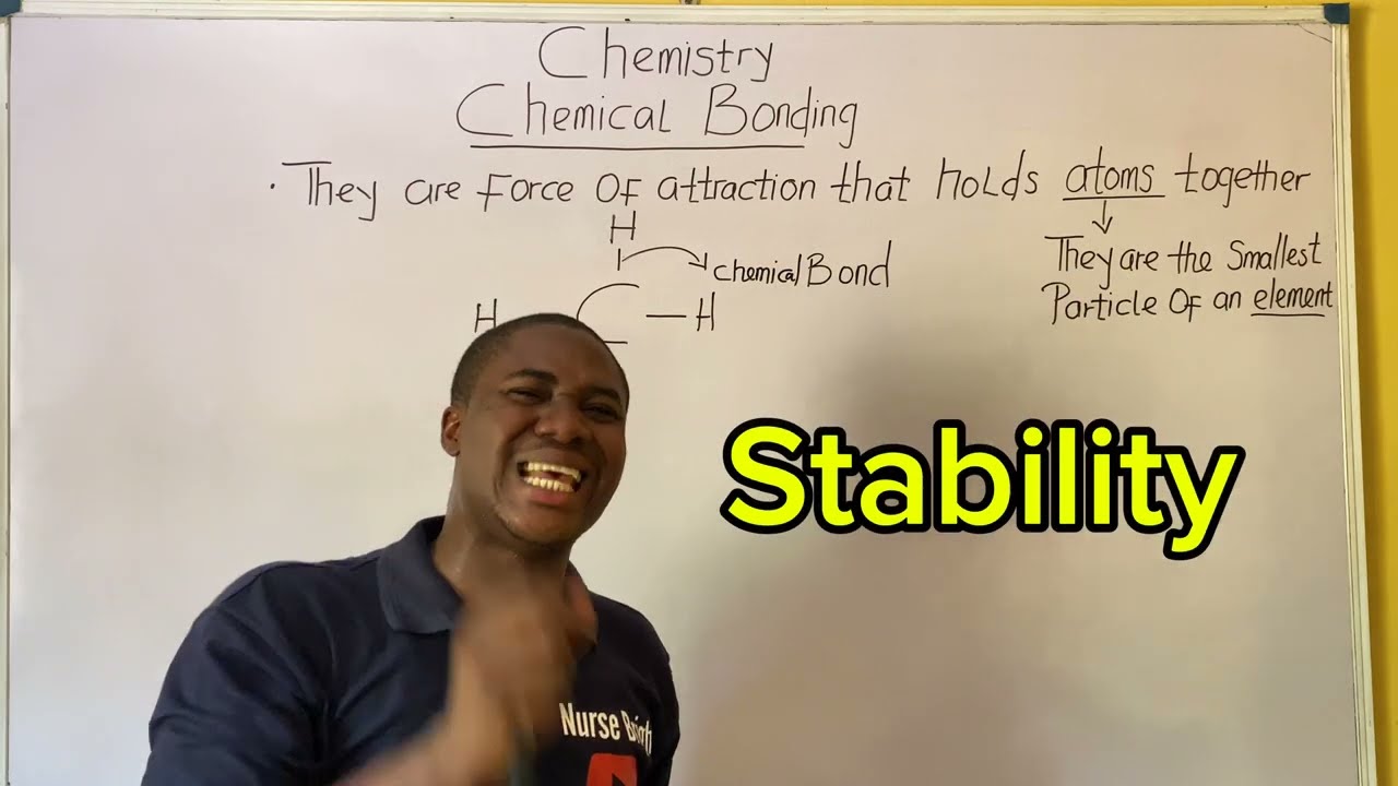 Introduction to Chemical Bonding | Ionic Bonding | Covalent Bonding | Practice Questions 