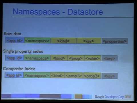 What's New in App Engine