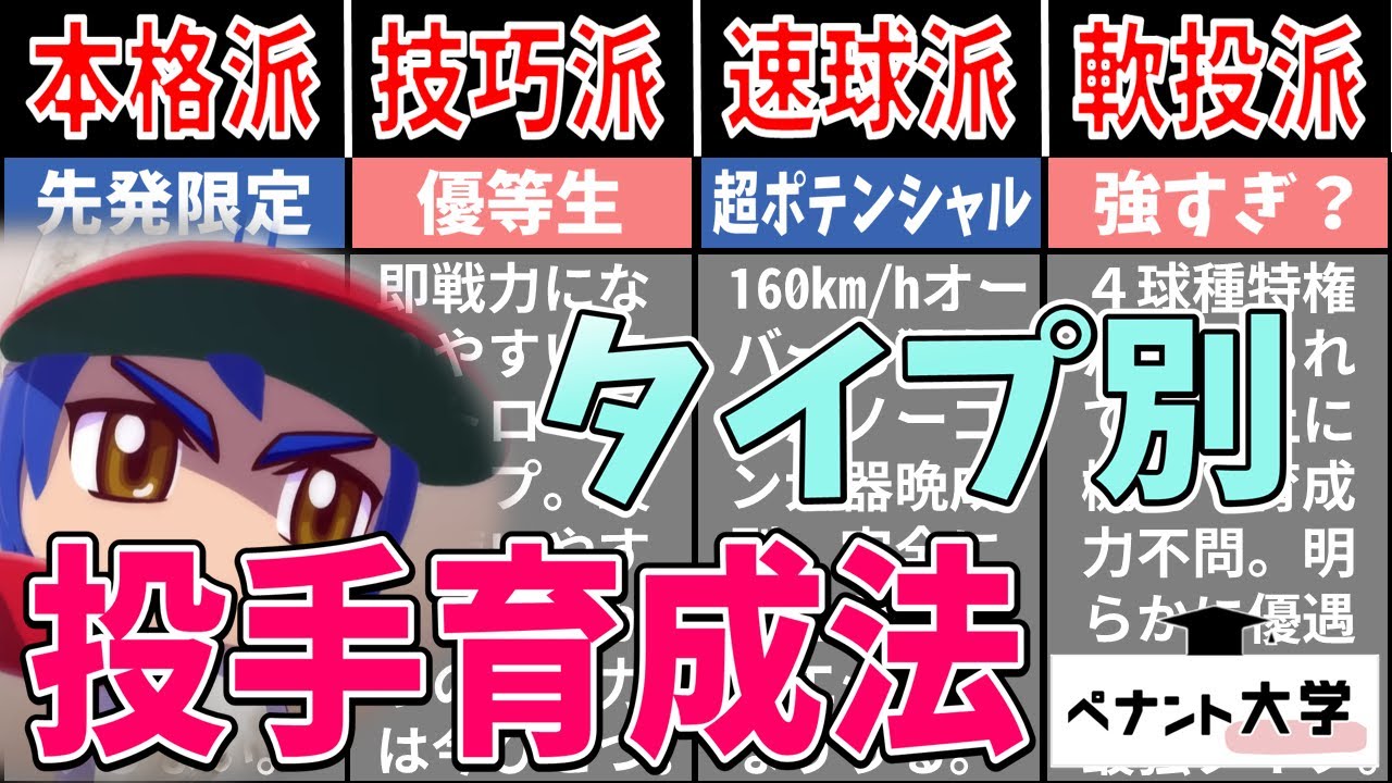 【パワプロ2023】投手育成法中級編！タイプごとの特長と育成法を知ろう！海外留学についての補足もあるよ【ペナント大学】 YouTube