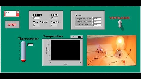 Controlador de temperatura PID Labview