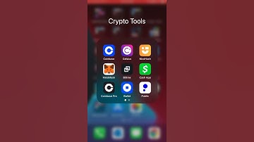 Wonderland Time App Won