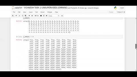 Task 2:From the given Iris dataset predict the optimum number of clusters and represent it visually.
