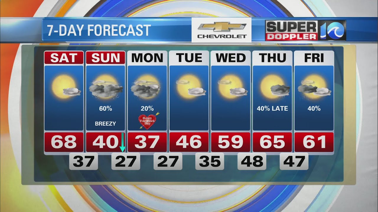 WAVY Weather Morning Update | Feb. 12, 2022 - YouTube