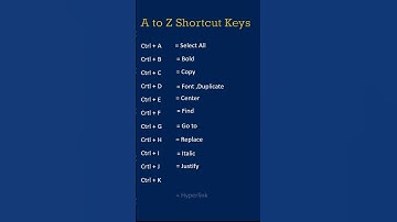A to Z Shortcuts