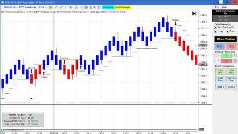 BWT Autotrader VLog #498 100% Automated Trading