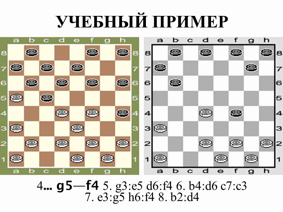 Партию игры в шашек. Схема ходов в шашках. Шашки выигрышные ходы. Шашки схема выигрыша. Лучшие ходы в шашках.