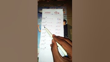 2सेकेण्ड में Square करें 👮 Math best Tricks 👲 Math Trick #mathstricks #shorts #studentlifecoaching