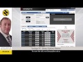 THE TRUTH ABOUT BINARY OPTIONS - YouTube