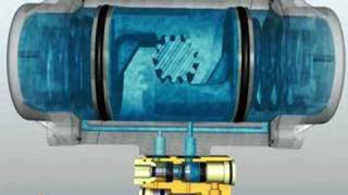 Habonim Impact spring assist for pneumatic spring return valve actuators