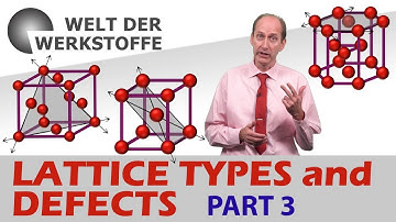 Material Science, Lattice Types and Defects, Part 3