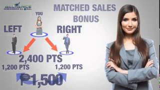 AIM Global Business Presentation (Tagalog Version)