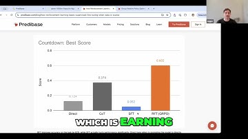 🧠 Reinforcement Fine-Tuning vs. Supervised Learning – Which Wins? 🚀