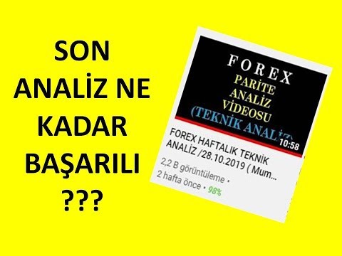 SON FOREX ANALİZİ NE KADAR BAŞARILI ? ( Foreks Teknik Analiz Eğitimi – Mum Çubuklar – Price Action )