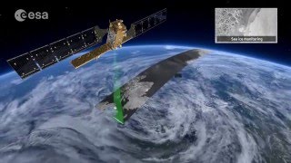 Sentinel-3: Technology and heritage