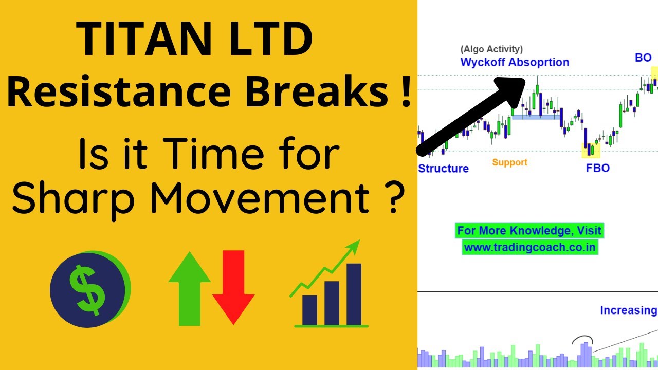 TITAN Stock Prices Breakout from Resistance !! - Time for a Sharp Move?