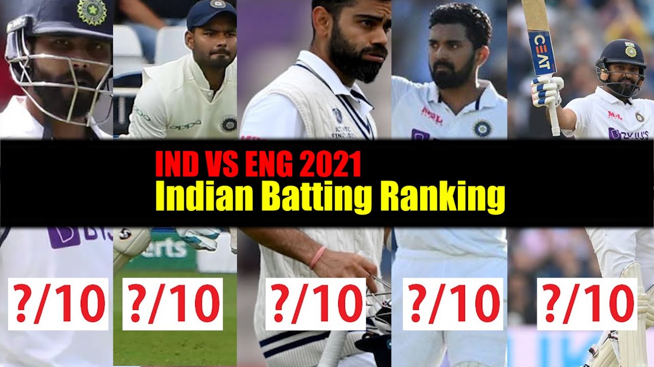 Indian Batting Rating കണക്കുകളുടെ അടിസ്ഥാനത്തിലുള്ള ഇന്ത്യ