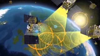 Launching of the first two satellites Galileo