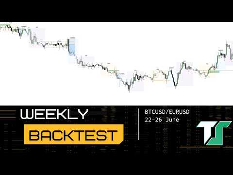 Бэктест сессия прошедшей недели по BTC и EURUSD 22-26 Июня