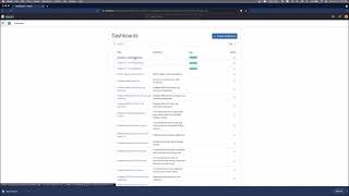 Threat Hunting with Elastic Stack | 12. Sharing information and analysis