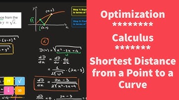 Optimization Calculus - Shortest Distance from a Point to a Curve - Step by Step Method  - Example 3