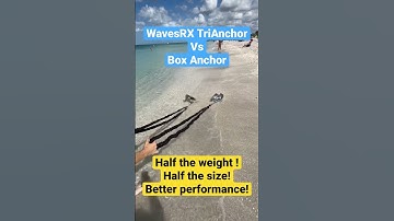WavesRX TriAnchor (7LB) vs Box Anchor (13LB), about half size when folded and Superior Performance!