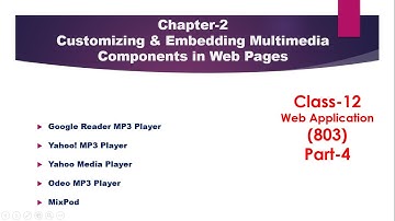 Customizing and Embedding Multimedia Components in Web Pages Part 4 | Class 12 Web Application (803)