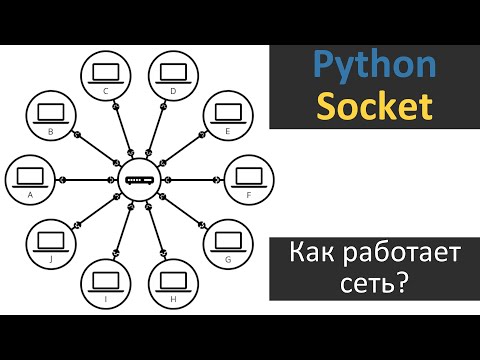 Видео: Как работает функция соединения в Python?