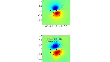 Test of the angular accuracy of a hexagonal sensor array