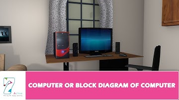 COMPUTER OR BLOCK DIAGRAM OF COMPUTER