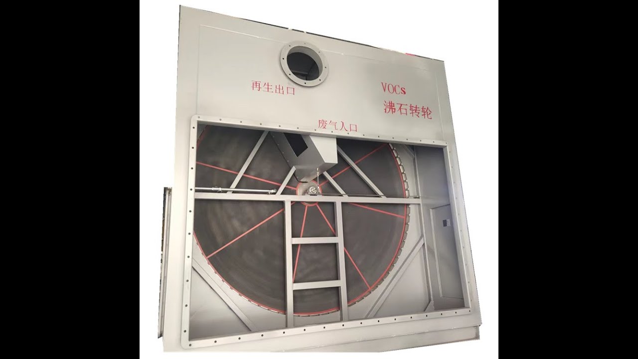 voc abatement videos from China manufacturer