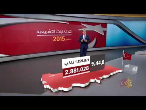 مسار تصويت الأتراك بالخارج على التعديلات الدستورية