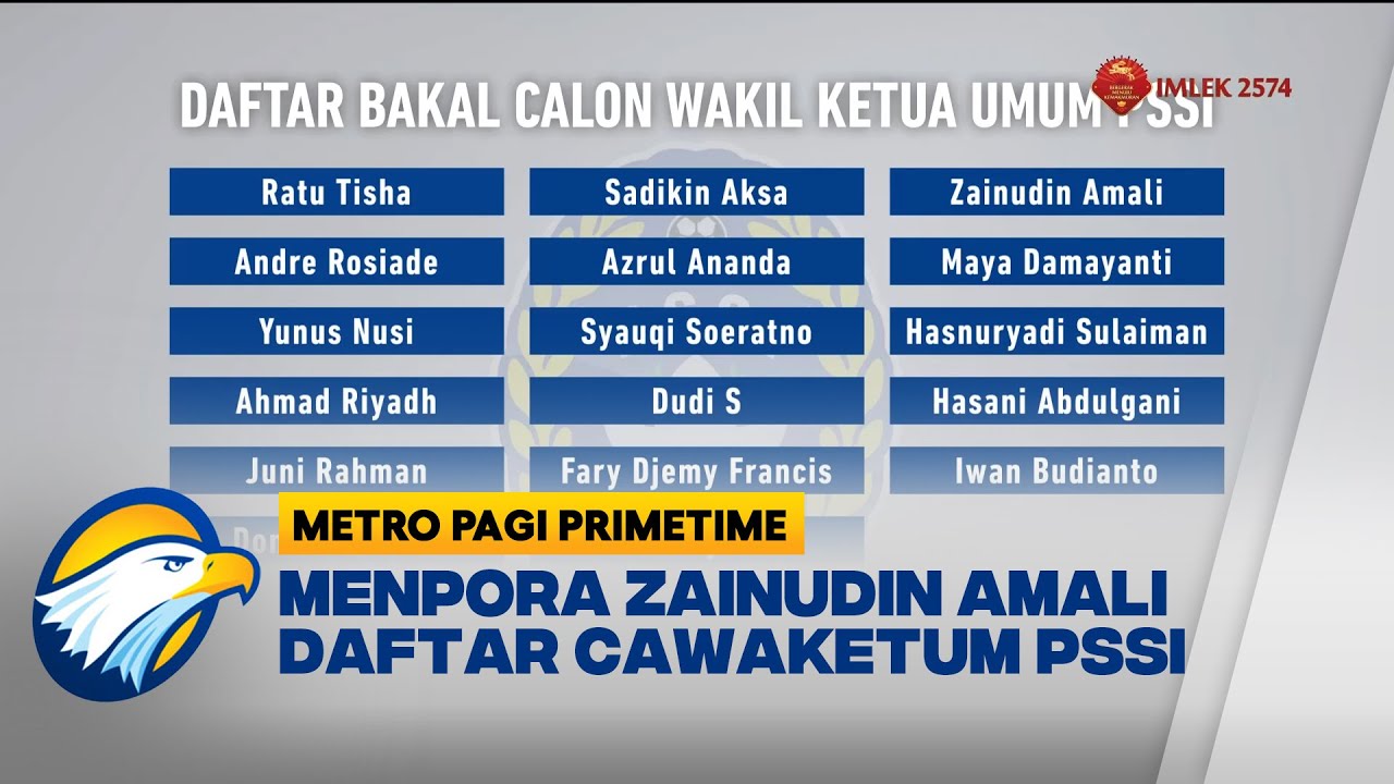Pendaftaran Bakal Calon Ketum PSSI Periode 2023-2027 Ditutup