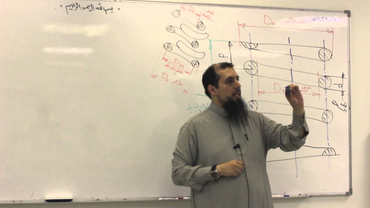 شرح رسم نوابض الضغط 1