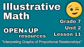 😉 7th Grade, Unit 2, Lesson 11 "Interpreting Graphs of Proportional Relationships"
