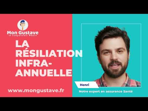 Résiliation infra-annuelle : Résilier sa complémentaire santé devient très simple