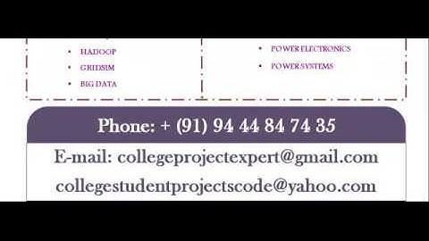 NETWORK SIMULATOR 2 IN OMAN