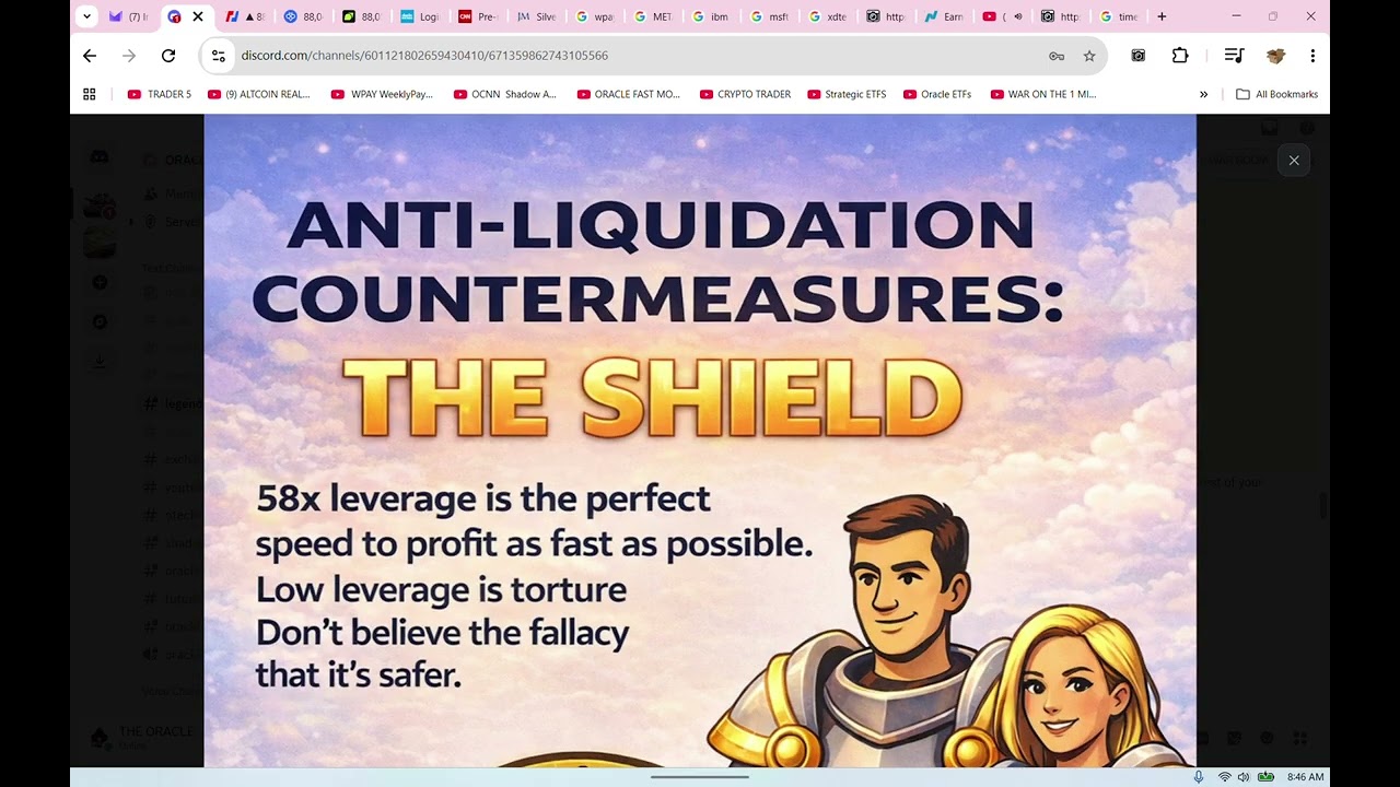 How To Set Up 400% Bitcoin Gains Raw Leverage Trading Set Protect Collect!