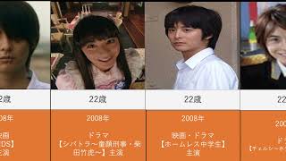 小池徹平の出演ドラマと映画を年齢順に並べてみた