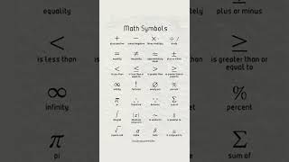 maths symbols #tricks #maths #mathematics #symbols #education