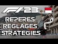 F1 23 monaco  repres  set up  stratgies