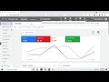 How to Optimize Google Ads to Maximize Conversion and get Profitable Display ads STEP BY STEP