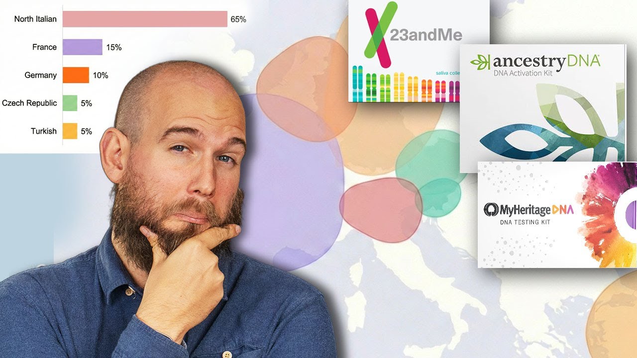 Scoprire le Origini Genetiche con i Test online, ha senso?