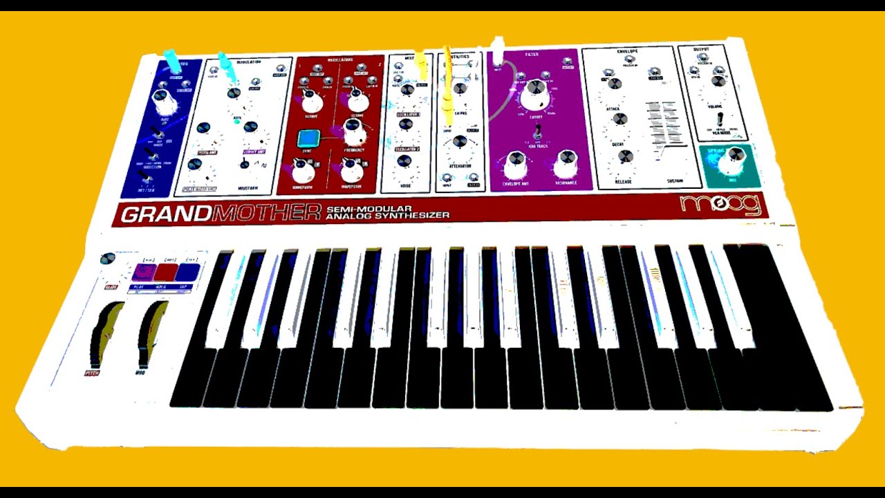 Sonic Paths #8 – Only sounds from a Moog Grandmother | Alt Synthwave