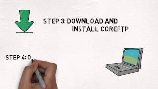 how to use coreFTP - Links and Clicks