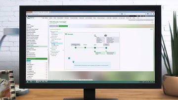 Sage ERP X3 Version 7 : Intuitivité