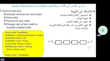 Data Structures P8 Operations on Linked Lists تراكيب البيانات الجزء 8 العمليات على القوائم المرتيطة