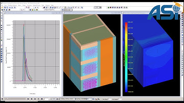 Blast Analysis For reinforced Concrete Structure with Infill Masonry Walls