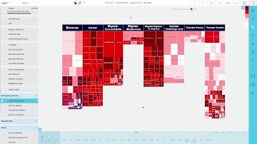 eAPM: Mastering IT performance while preparing for the future