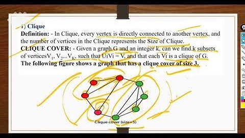 SAITM B Tech CSE 6TH Sem Analysis & Design of  Algorithms  UNIT 4 Lecture No 25
