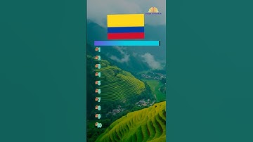 🌍 Guess the Flags! How Many Countries Can You Name? 🇯🇵🇧🇷🇨🇦